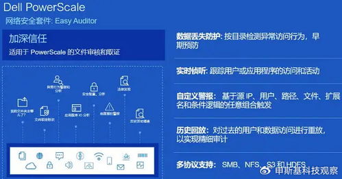 網絡彈性筑基，主動防御鑄盾——戴爾科技重構企業安全防護體系