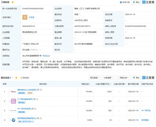明陽智能 中國神華等于江門成立風(fēng)能開發(fā)公司